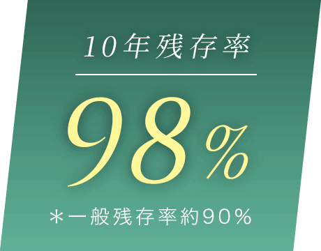 10年残存率98%