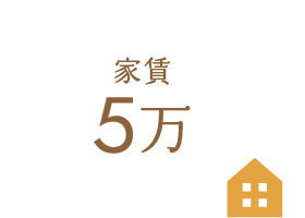 賃貸家賃補助月額5万円